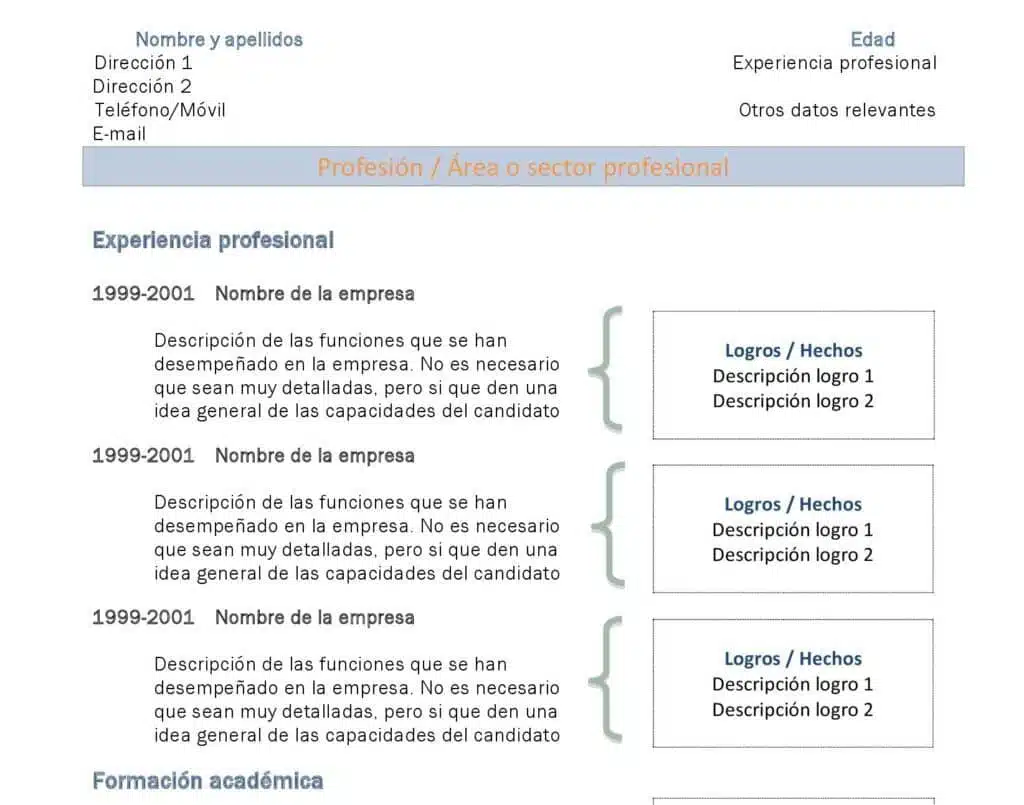 La traducción del currículum vitae 74 traducción curriculum vitae