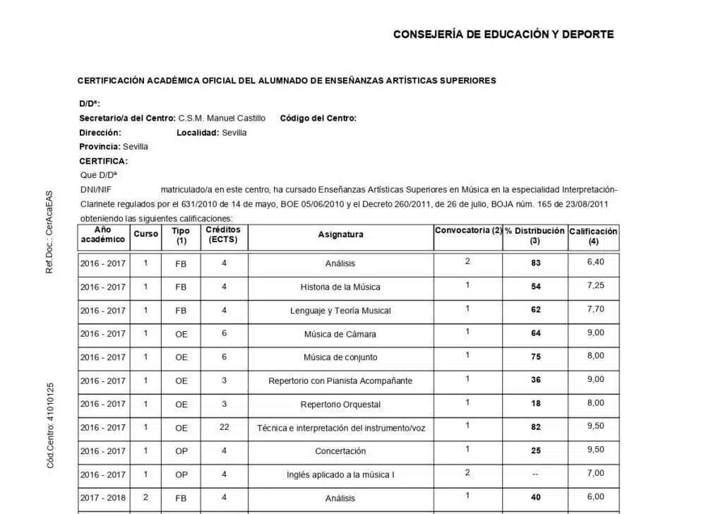 La traducción jurada de los estudios de conservatorio 12 certificación de estudios de conservatorio